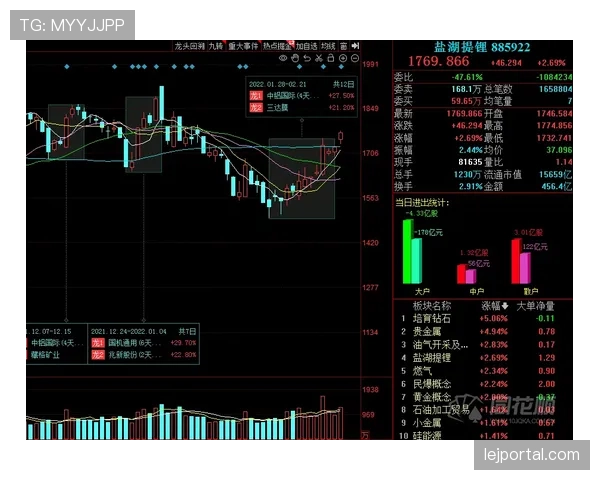 莱万与本泽马终结效率分化：单点爆破能力谁更集中？