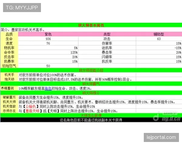卡马文加：上限评估与潜力兑现的关键维度