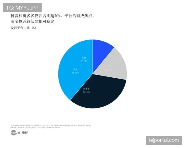 罗伯逊与特里在防线节奏下形成分散驱动趋势 罗伯逊与特里在防线节奏下形成分散驱动趋势